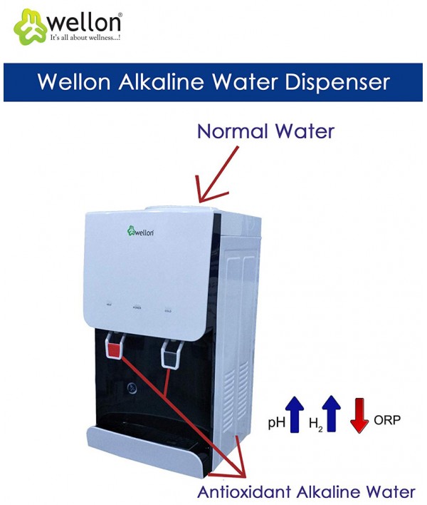 WELLON Table Top Alkaline Water Dispenser (Normal & Cold)