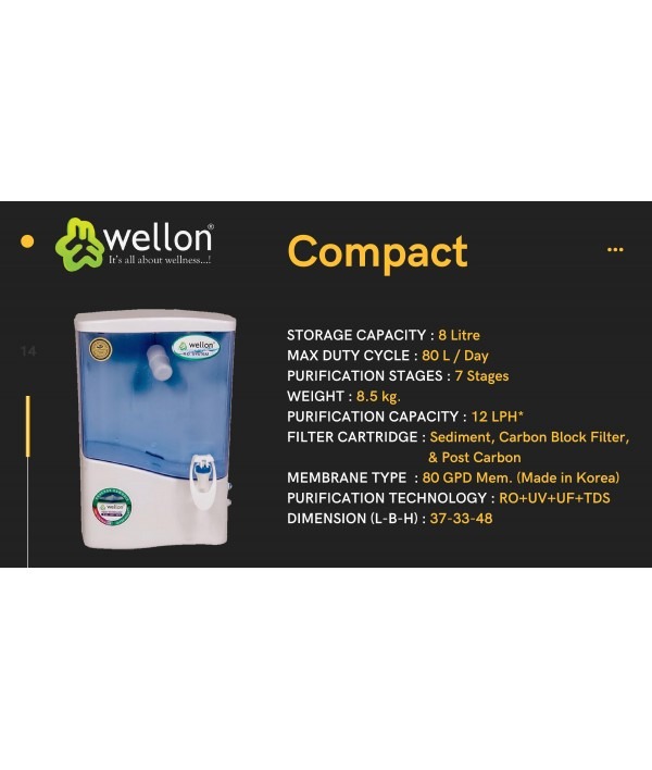 Wellon Compact Water Purifier 12 LPH.
